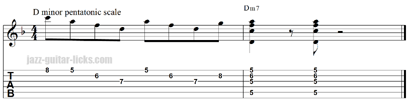 Minor pentatonic scale and chords 2