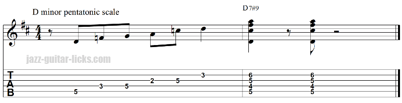 Minor pentatonic scale and chords 3