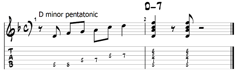 Minor pentatonic scale and guitar chords 4