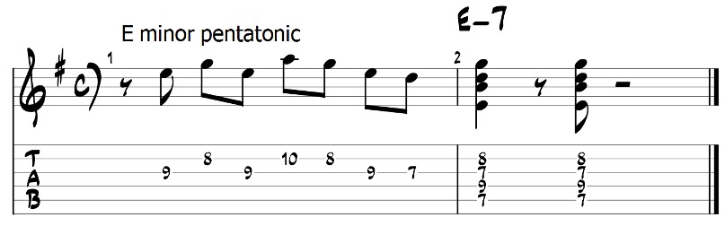 Minor pentatonic scale and guitar chords 5