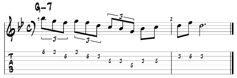 Minor pentatonic scale guitar pattern 2