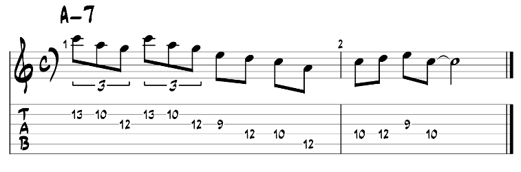 Minor pentatonic scale guitar pattern 5