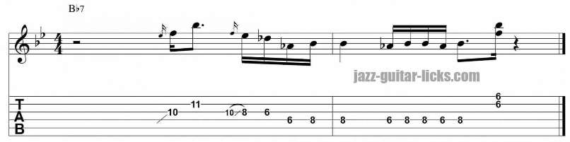 Minor pentatonic scale lick