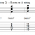 Natural Minor Scale Harmonization - Guitar Theory Lesson