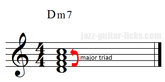 Minor seventh chord