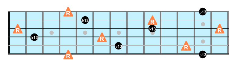 Minor thirteenth intervals on guitar