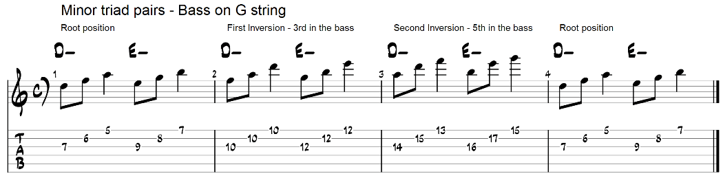 Minor triad pairs on guitar 3rd string