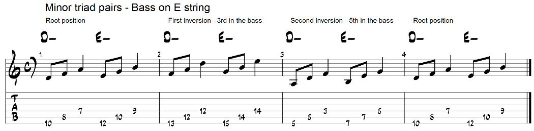 Minor triad pairs on guitar 6th string