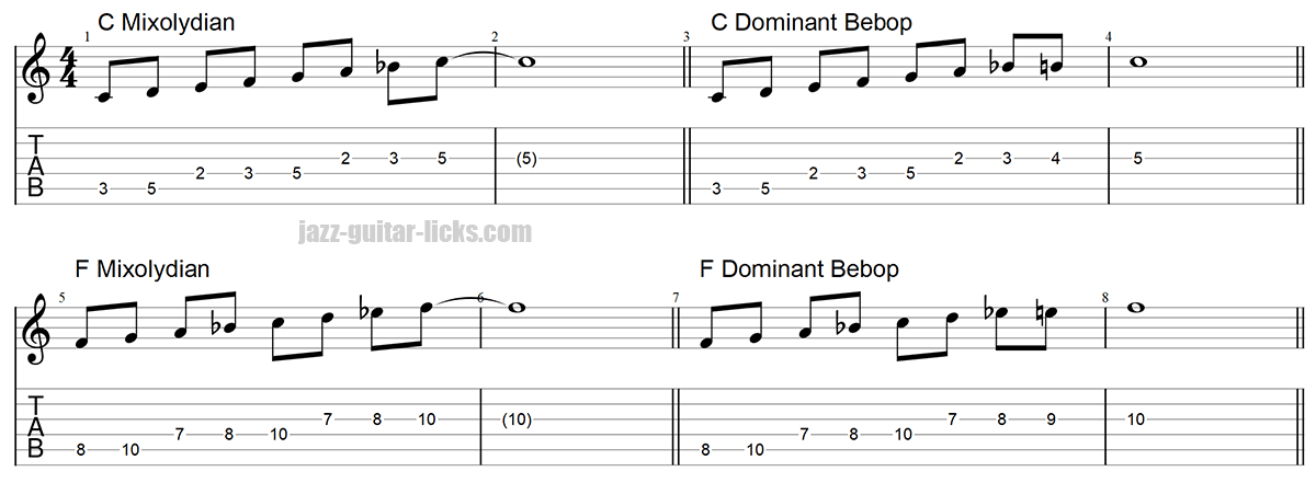 Mixolydian and dominant bebop comparison