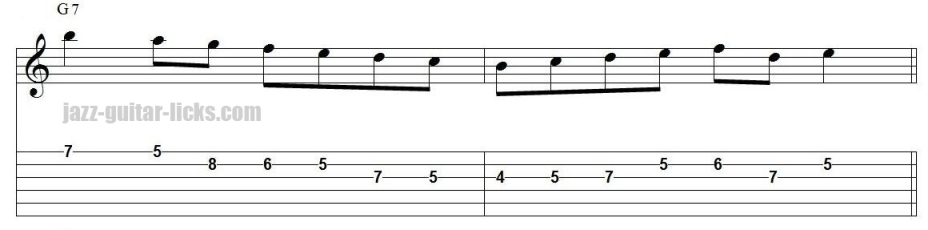 Mixolydian guitar lick