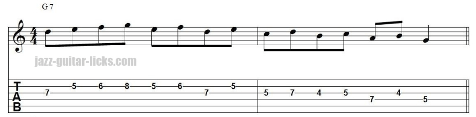Mixolydian guitar pattern