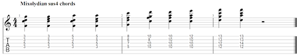 Suspended Chords From Mixolydian Scale - Guitar Lesson