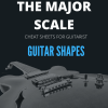 Modes of the major scales for guitar