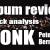 Album Review and lick analysis – Monk – Peter Bernstein