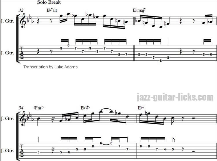 Monk peter bernstein guitar transcription