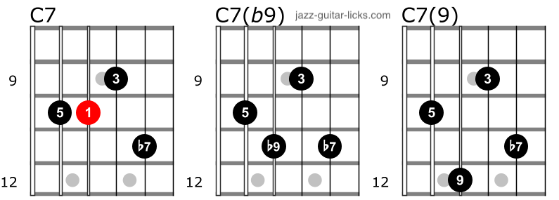 Ninth and altered dominant 7 chords 01 1