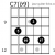 6 Types Of Extended & Altered Dominant 7 Chord Voicings For Guitar