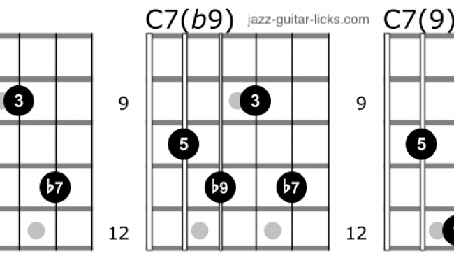 6 Extended And Altered Dominant 7 Chords For Guitar