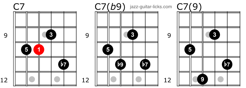 Ninth and altered dominant 7 chords for guitar