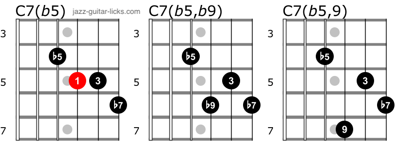 Ninth and altered dominant 7 chords guitar shapes
