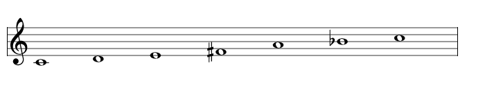 Notes of t he prometheus scale