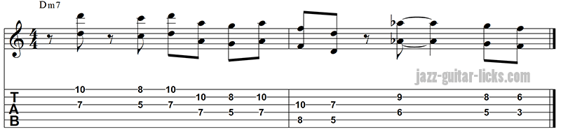 Tablature guitare et Palette Lignes-Octave