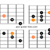 Persian scale guitar shapes