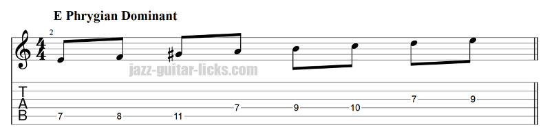 Phrygian dominant mode for guitar