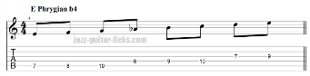 Phrygian flat 4 mode for guitar thumbnail