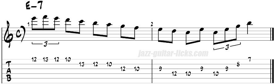 Phrygian guitar pattern