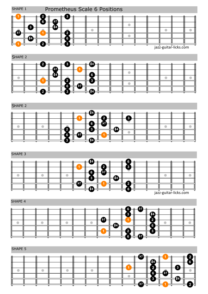 Prometheus scale guitar shapes