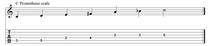 Prometheus scale guitar tabs