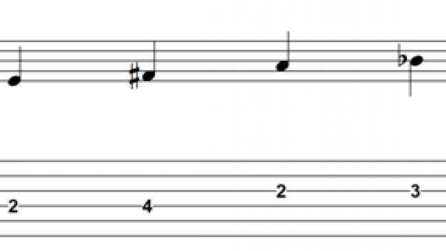 Hexatonic Scales For Guitar - Theory and Shapes