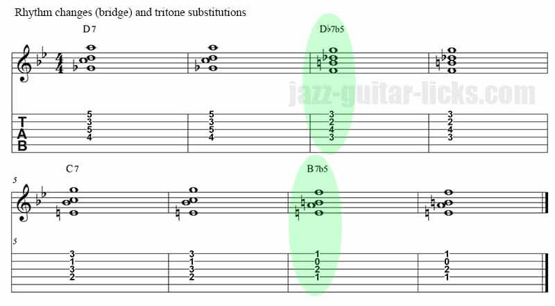 Rhythm changes bridge - Tritone substitution