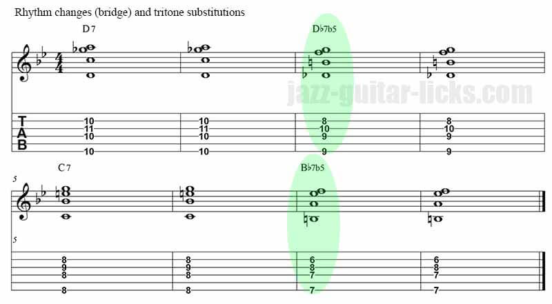 Rhythm changes bridge - Tritone substitution 2