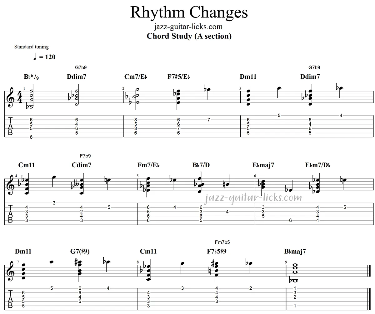 Rhythm changes jazz guitar chord exercise