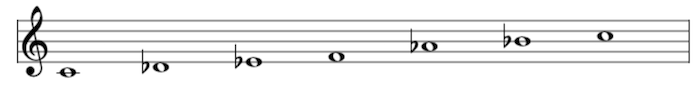 Ritsu scale