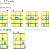 minor 13 chords