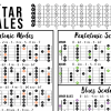 Sample guitar scales poster 2