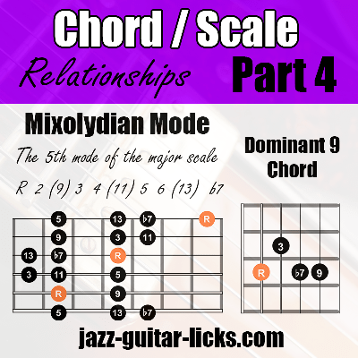 Scales chord relationship guitar