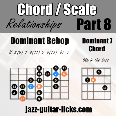 Scales chords relationships