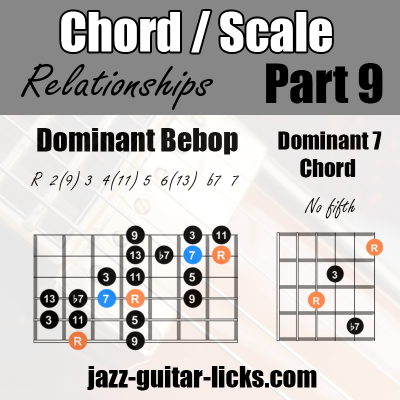 Scales chords 11