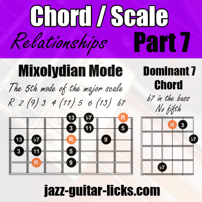 Scales chords jazz guitar mixolydian mode