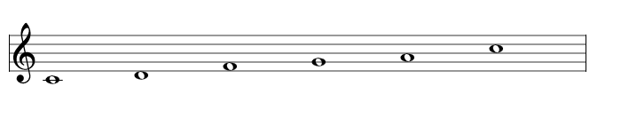 Scottish pentatonic scale