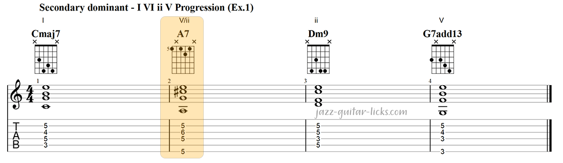 Secondary dominant 1 6 2 5 exercise 1