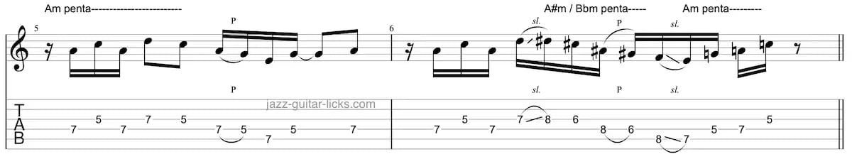 Side stepping minor pentatonic lick guitar