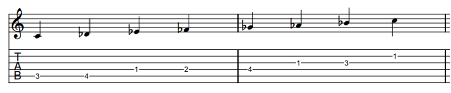 Super locrian scale