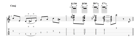 Take the a train guitar chord melody