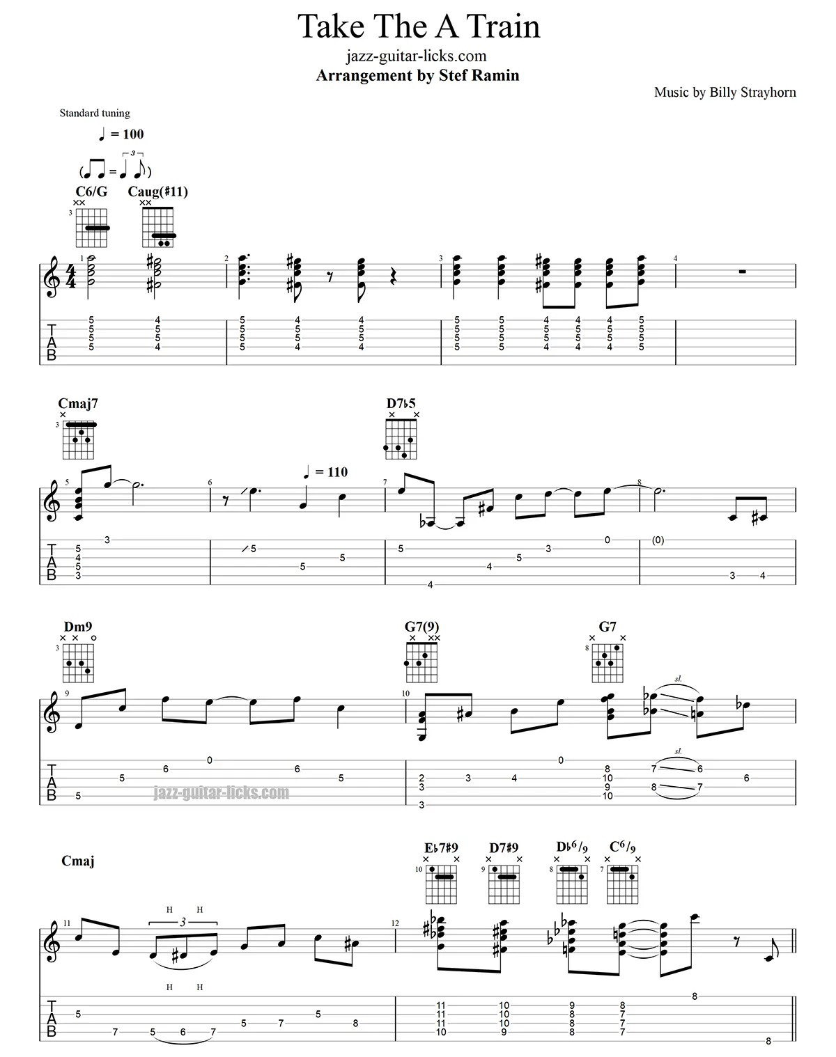 Take the a train guitar lesson