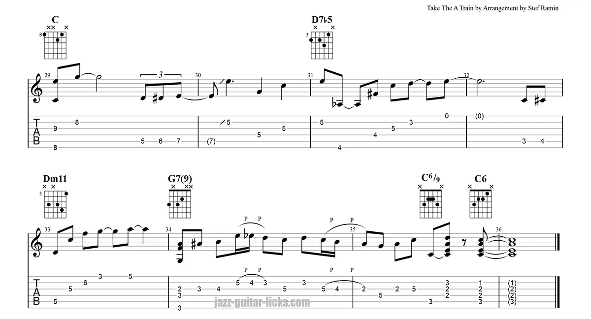 Take the a train guitar chord melody arrangement